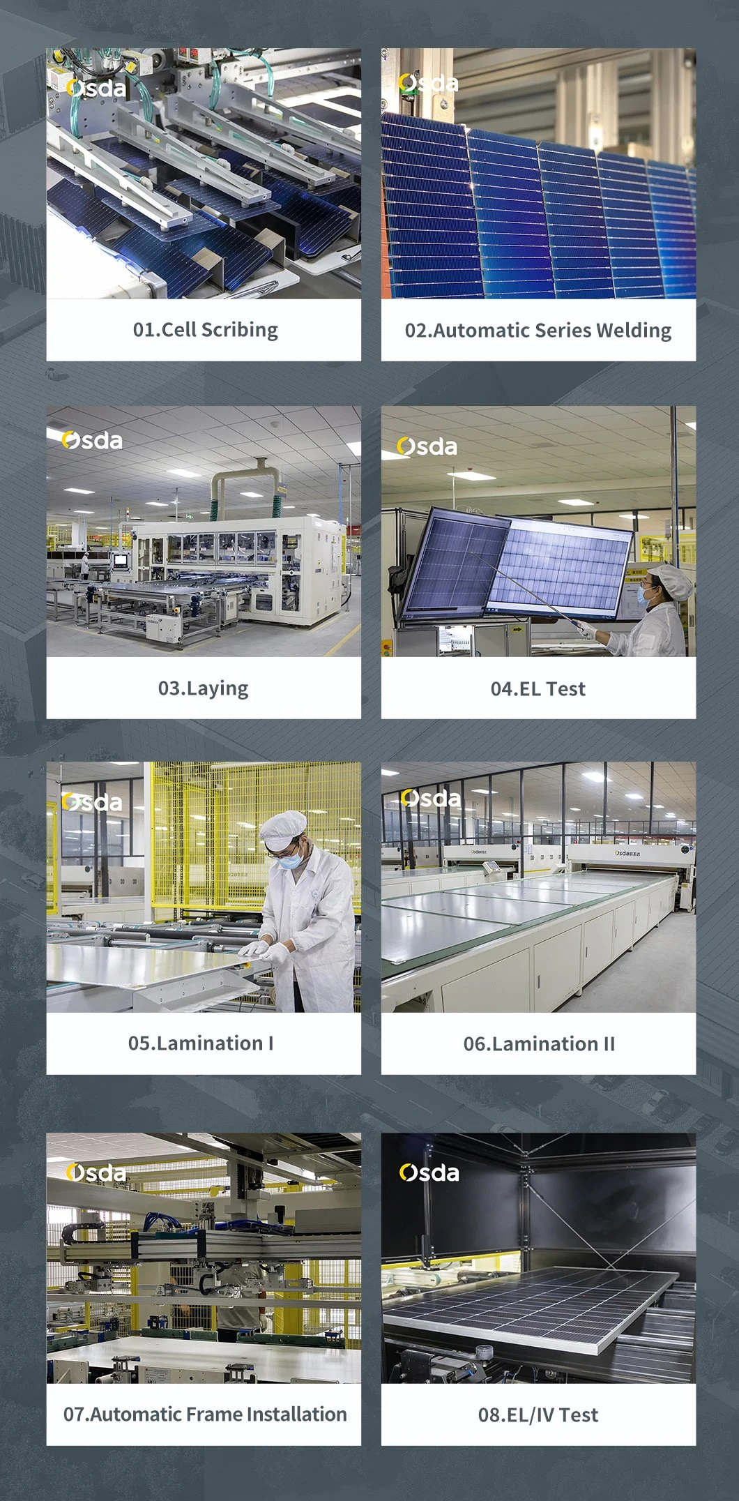 575W High Efficiency Tier 1 Topcon Half Cell 16bb Monocrystaline PV Solar Module Panel with 182mm Cells