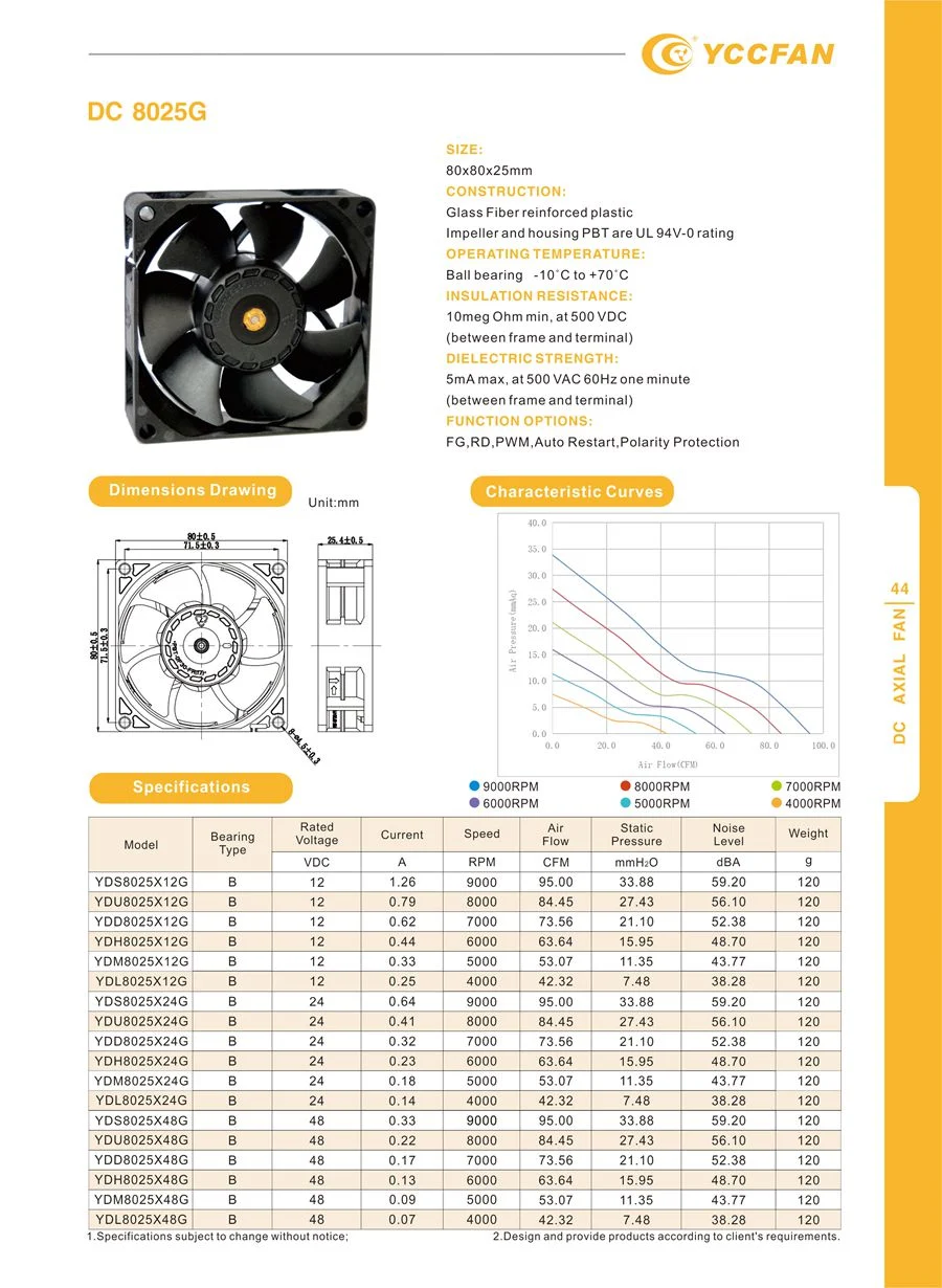 80mm 8025 DC 12V Brushless Axial Flow Brushless DC Fan 80X80X25mm