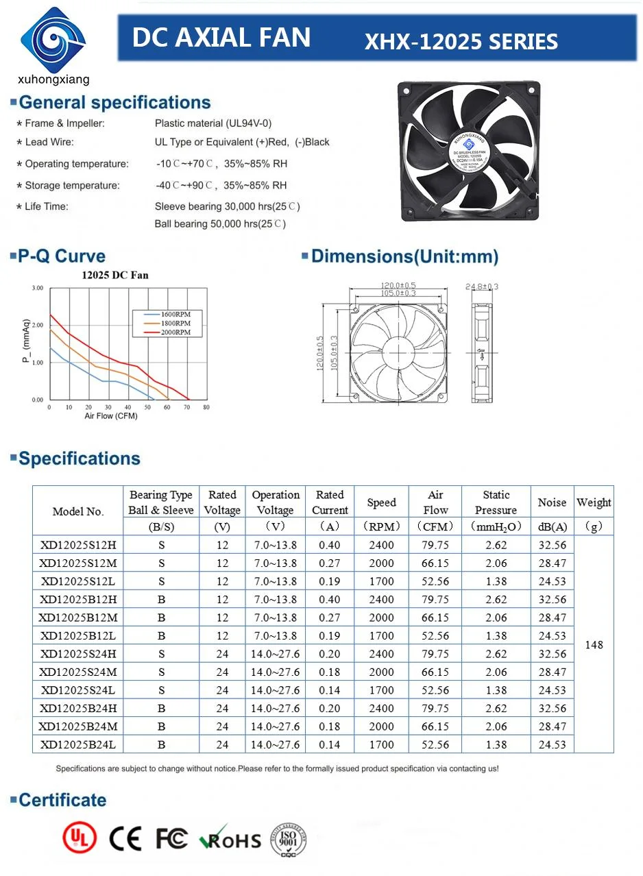 120X120X25mm Exhaust Axial Fan 12025 Small DC Brushless Cooling Fan 12cm Computer Case Fan