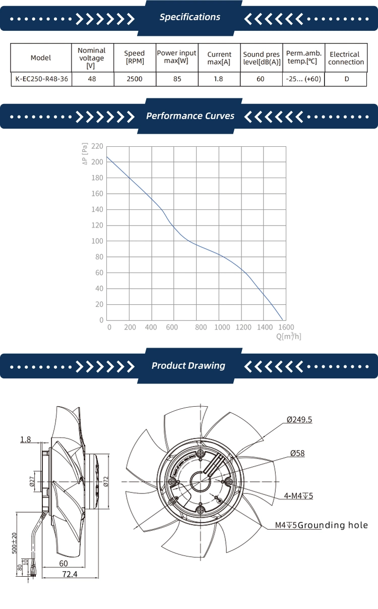 250mm 2500rpm 48V Ec Axial Flow Fan for Refrigeration (K-EC250-R48-36)